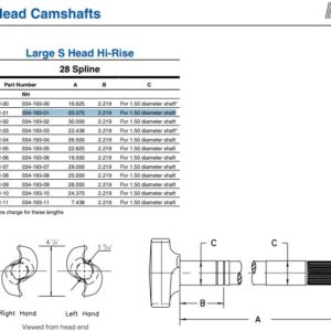 LARGE S-HEAD CAM SHAFT  20.375" / 1.5" Diameter